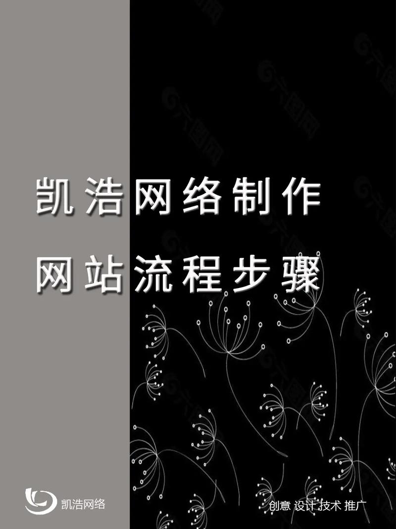凯浩网络制作网站流程步骤.1,效果图确认把您想做什么样网站