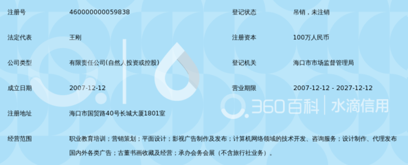 海南正浩文化传播